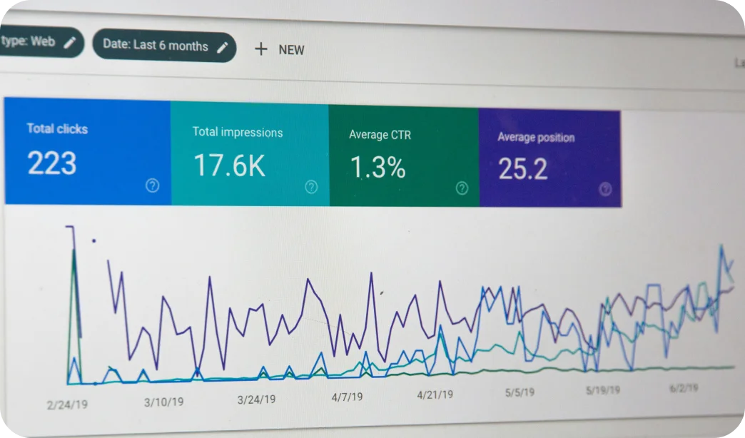 Expert Google Ads Management 2